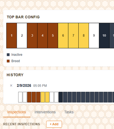 Top Bar Hive Configuration
